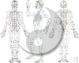 accupuncture, meredian therapy